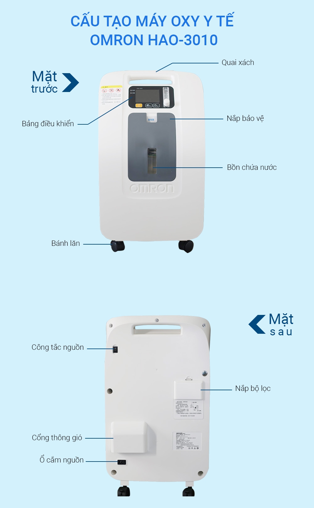 Máy tạo oxy 3 lít OMRON HAO-3010