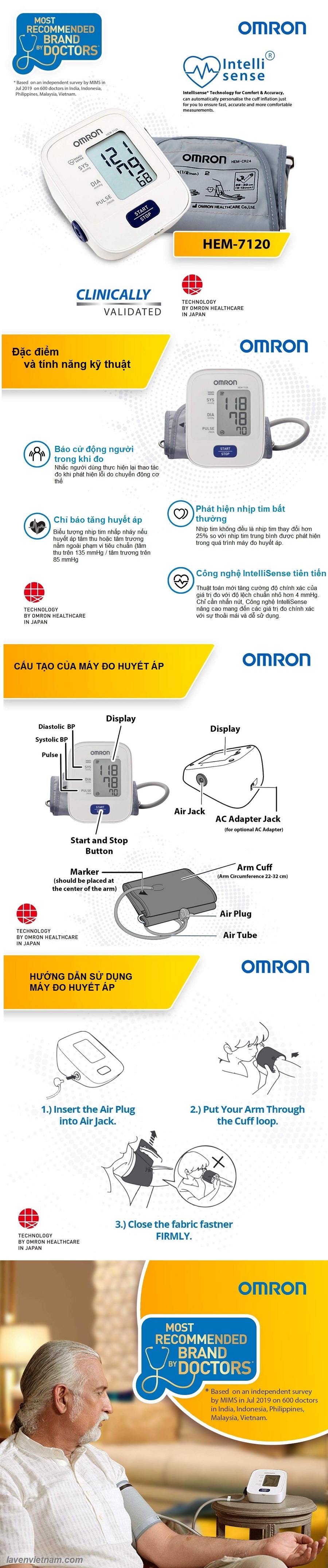 Máy đo huyết áp bắp tay Omron HEM-7120